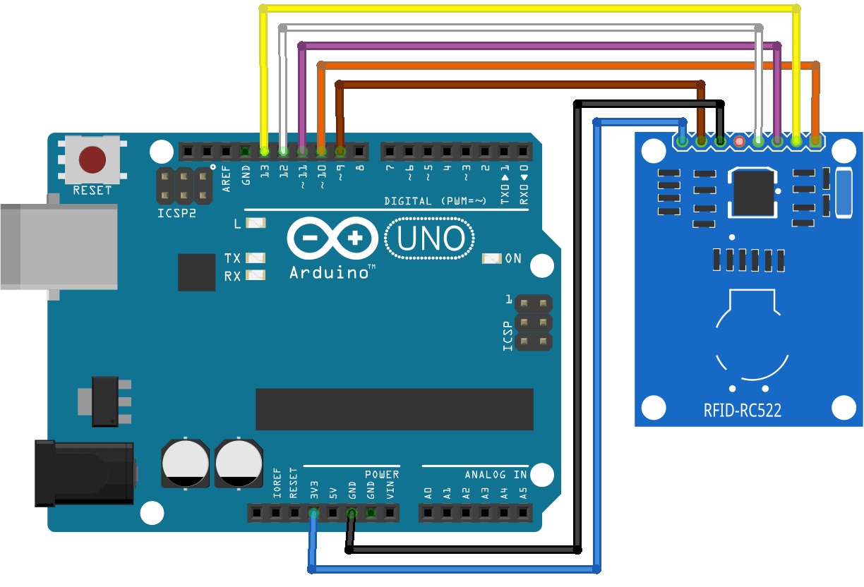 Integrate Arduino with RFID Module MFRC522 using Single Digital – Quick ...